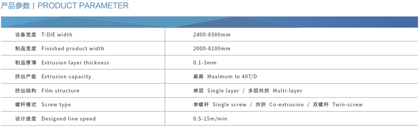 ZLX-GEO系列土工膜、防水板、土工淋膜復合膜生產線1.jpg